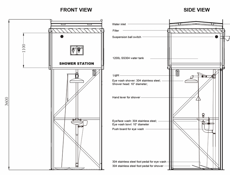 Self-Contained Tank Fed Enclosed Booth Shower & Eyewash Station SDPSE1500/602