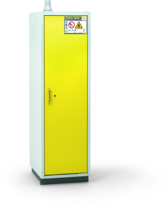 90 Minutes Flammable Cabinet CLASSIC pro ML