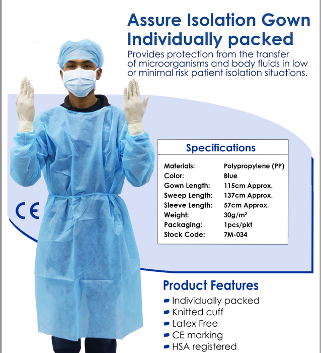 Disposable Isolation Gown Blue, 115cm X 137cm 100 pcs/ctn