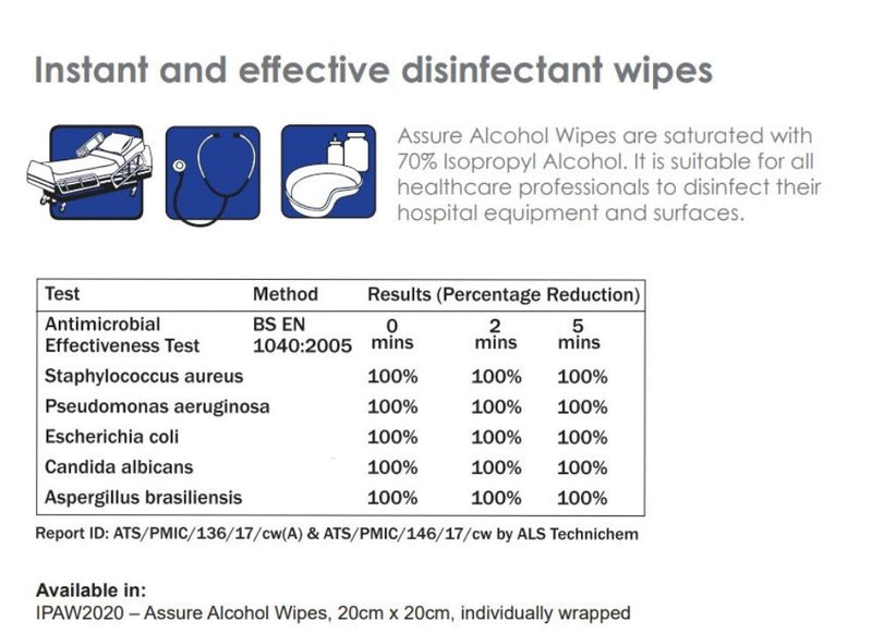 ASSURE Alcohol Wipes, 20cm X 20cm, 50Pcs/Pack